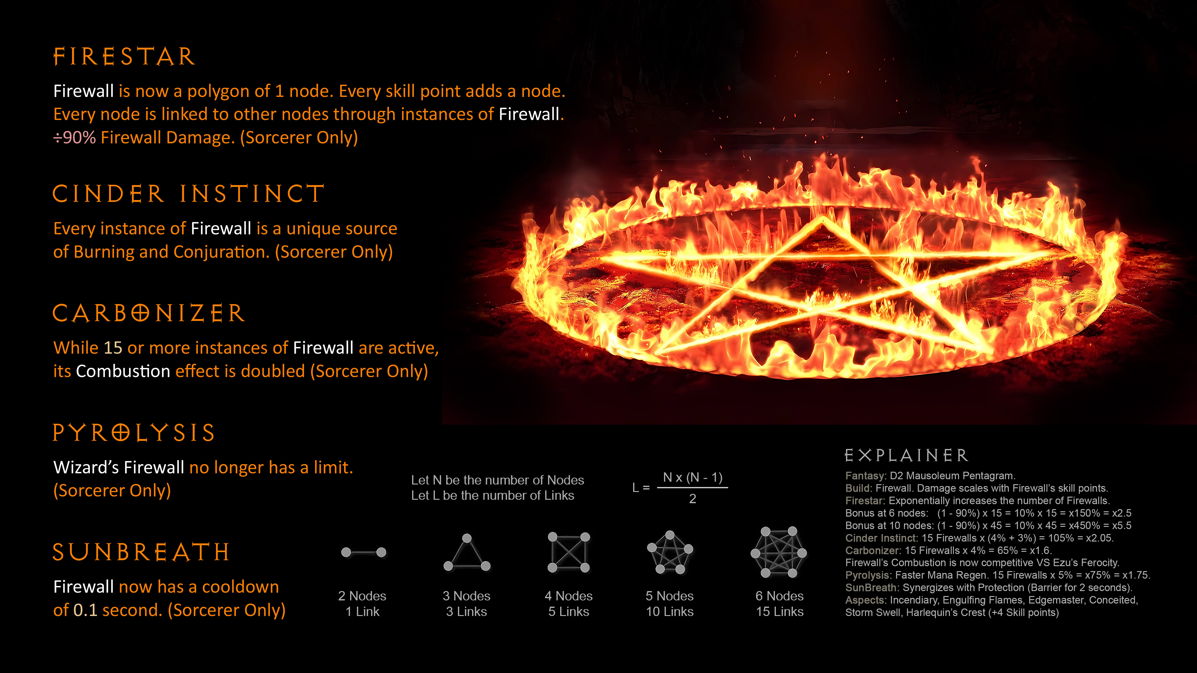 D4 Proposal 22 - Firestar - Firewall