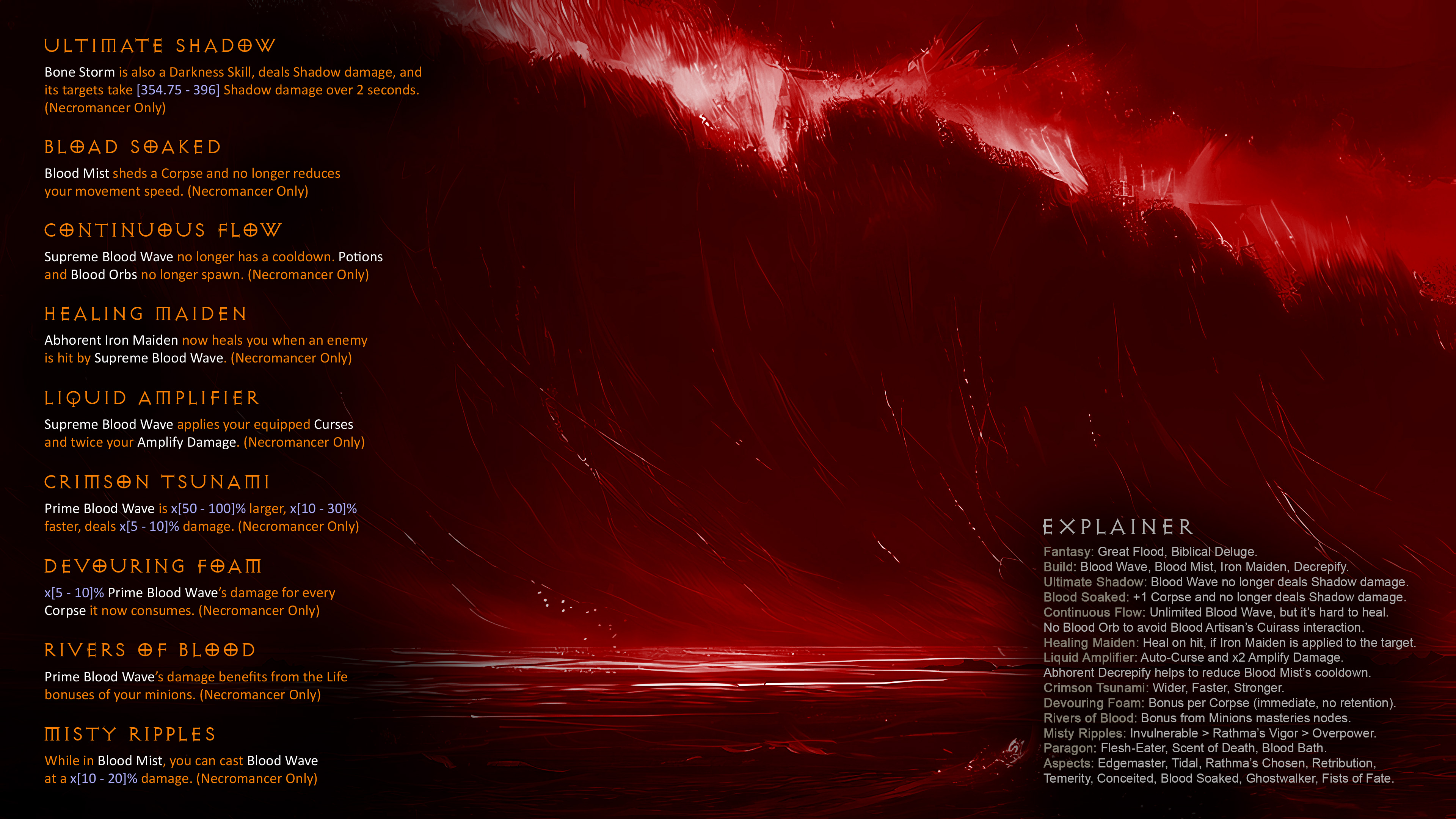 D4 Proposal 23 - Blood Wave - Blood Mist