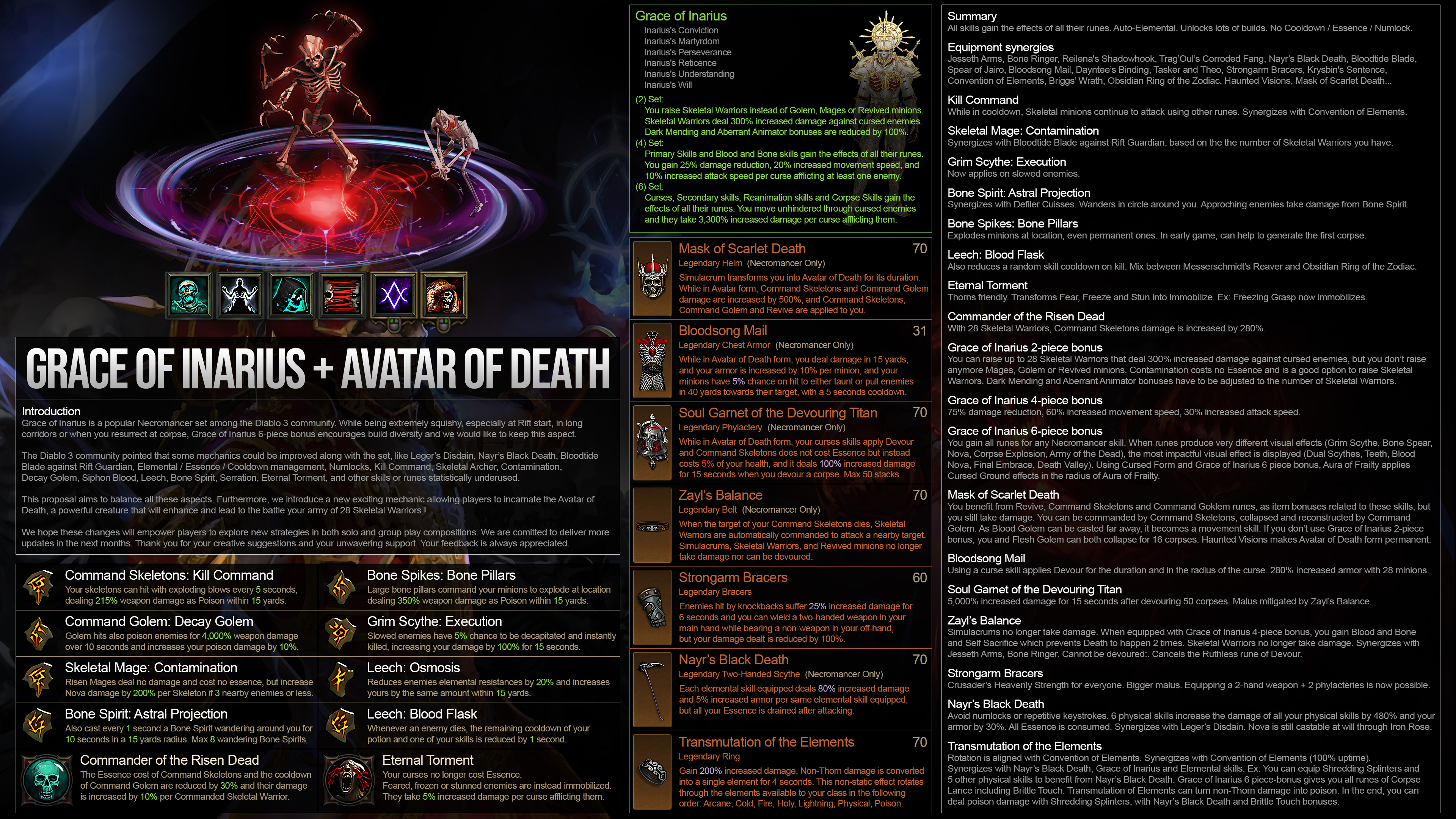 Idea - S26 Proposal - Inarius Avatar of Death