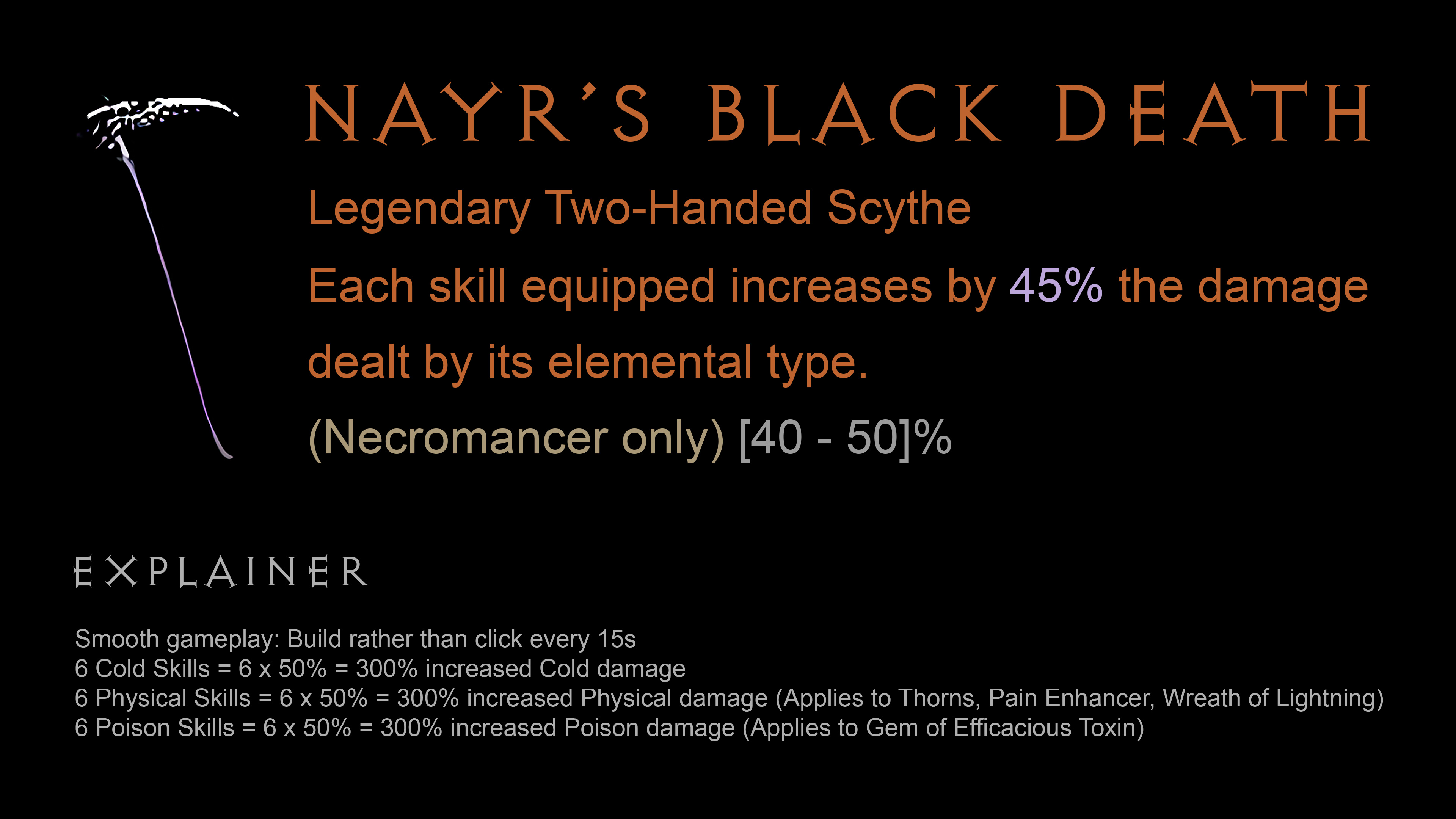 S31 Proposal - Necromancer - Nayr’s Black Death Elemental